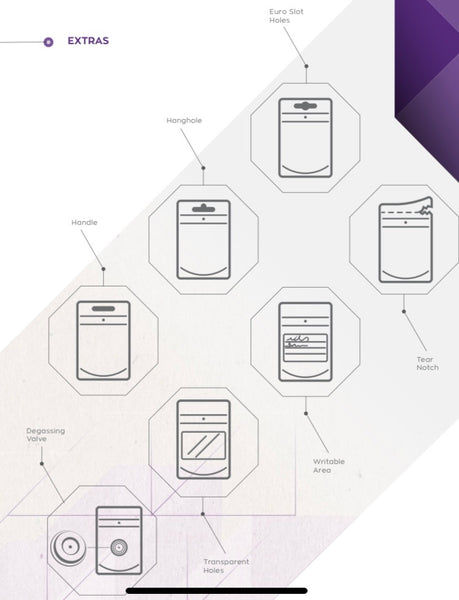 Dymapak Secure Sack Child Resistant Bags