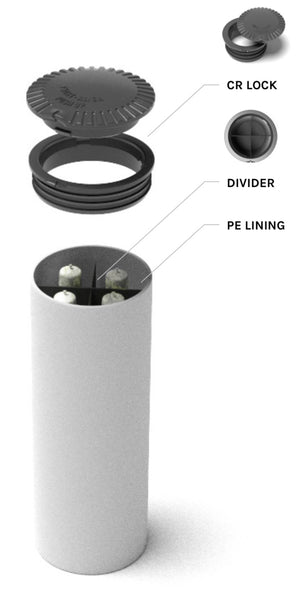 Paperboard multipack tube