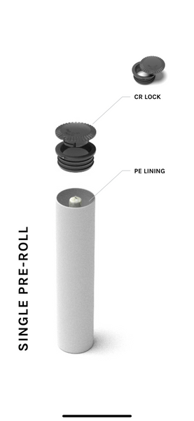 Paperboard Single Pre Roll Tube